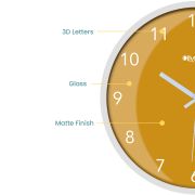 Olive TreeWall Clock 12 Inch Analog Decorative Latest Wall Clock Tic-Toc Movement Classic Clock Battery Operated Round Easy to Read for Room (White)